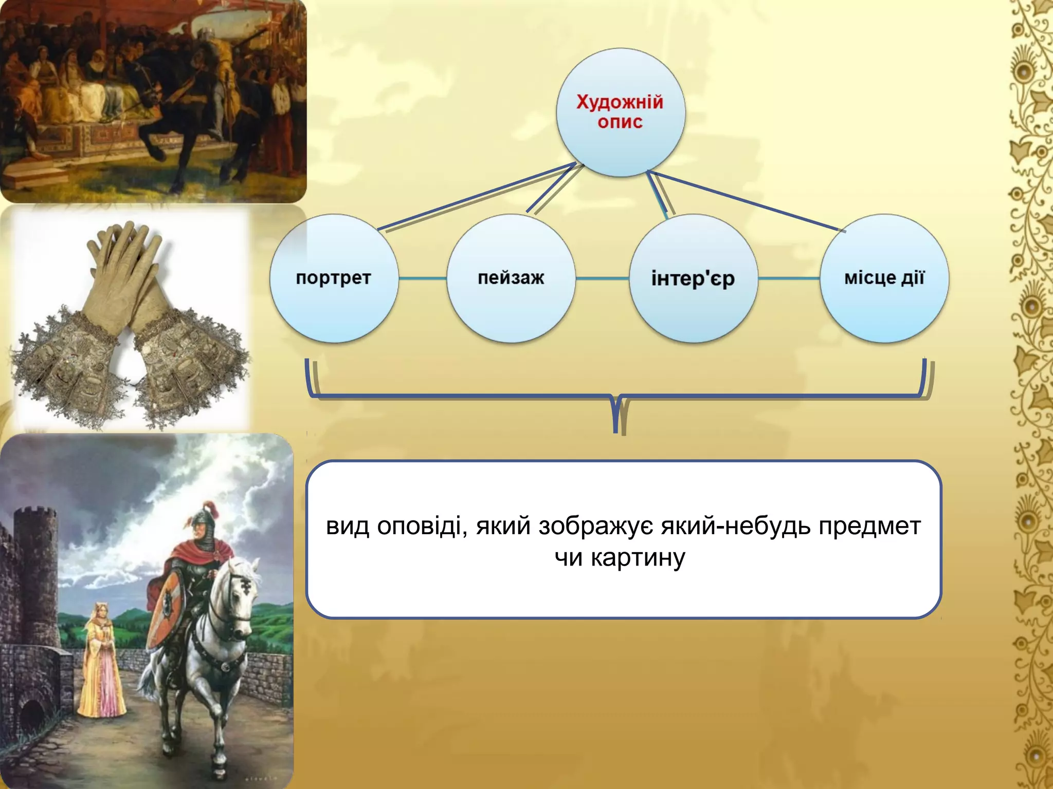 вид оповіді, який зображує який-небудь предмет
чи картину

 