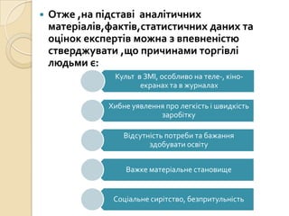 

Отже ,на підставі аналітичних
матеріалів,фактів,статистичних даних та
оцінок експертів можна з впевненістю
стверджувати ,що причинами торгівлі
людьми є:
Культ в ЗМІ, особливо на теле-, кіноекранах та в журналах
Хибне уявлення про легкість і швидкість
заробітку
Відсутність потреби та бажання
здобувати освіту
Важке матеріальне становище

Соціальне сирітство, безпритульність

 