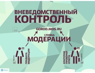 Презентация портала Наш город