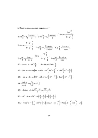 4. Формули половинного аргументу
3. sin  

1  cos 

1  cos 
1. sin  
; 2. cos  
;
2
2
2
2



4. cos  

1  tg 2
1  tg

7.tg


2



2tg
1  tg


2 ;
2



2


2;

2 

5.tg

2

sin 
;
1  cos 

10.1  cos   2 cos 2





2

2tg

8.tg  

1  cos 
 1  cos 
; 6.tg 
;
1  cos 
2
sin 


2 ;

1  tg 2


2



9.ctg

2

; 11.1  cos   2 sin 2


2


2



1  cos 
;
sin 

;





12.1  sin   1  cos 90 0    2 sin 2  45 0    2 cos 2  450  ;
2
2











13.1  sin   1  cos 90 0    2 cos 2  450    2 sin 2  45 0  ;
2
2





14.



1  sin 


 tg   45 0 .
cos 
2


15.1  2 sin   2 sin

30 0  
30 0  
cos
;
2
2

     
16.1  2 cos   2 2 cos   cos  ;
8 2 8 2
2 
  
3




17.3  4 sin 2   4  sin 2    2 cos 2  cos
  4 sin   sin   ;
3 
3 3
4





33

 