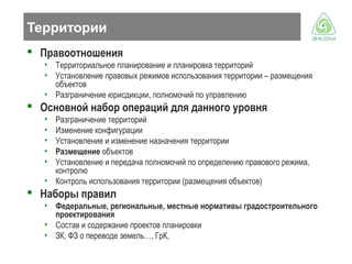Территории
 Правоотношения
• Территориальное планирование и планировка территорий
• Установление правовых режимов использования территории – размещения
объектов
• Разграничение юрисдикции, полномочий по управлению

 Основной набор операций для данного уровня
•
•
•
•
•

Разграничение территорий
Изменение конфигурации
Установление и изменение назначения территории
Размещение объектов
Установление и передача полномочий по определению правового режима,
контролю
• Контроль использования территории (размещения объектов)

 Наборы правил
• Федеральные, региональные, местные нормативы градостроительного
проектирования
• Состав и содержание проектов планировки
• ЗК, ФЗ о переводе земель…, ГрК,

 