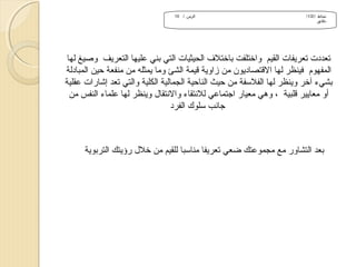 ‫نشاط )/2/1(‬
‫دقائق‬

‫الزمن / 01‬

‫تعددت تعريفات القيم واختلفت تباختلف الحيثيات التي تبني عليها التعريف وصيغ لها‬
‫المفهوم فينظر لها القتصاديون من زاوية قيمة الشئ وما يمثله من منفعة احين المبادلة‬
‫تبشيء آخر وينظر لها الفلسفة من احيث النااحية الجمالية الكلية والتي تعد إشارات عقلية‬
‫أو معايير قلبية ، وهي معيار اجتماعي للصنتقاء والصنتقا ل وينظر لها علماء النفس من‬
‫جاصنب سلوك الفرد‬

‫تبعد التشاور مع مجموعتك ضعي تعريفا مناسبا للقيم من خل ل رؤيتك الترتبوية‬

 