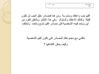 ‫نشاط )/3/1(‬
‫دقائق‬

‫الزمن / 01‬

‫القيم احب واعتقاد وممارسة ومن هنا فمصادر خلق الحب لن تكون‬
‫قليلة وكذلك العتقاد والسلوك وفي هذا الطار وتبالنظر للفرد من‬
‫أين يستمد قيمه الشخصية فإن مصادر القيم تتسع وتتعدد وتختلف‬

‫صناقشي مع مجموعتك المصادر التي تكون القيم الشخصية‬
‫وكيف يمكن اكتشافها ؟‬

 