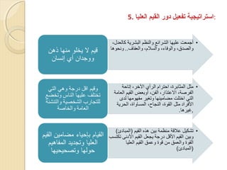 ‫:استراتيجية تفعيل دور القيم العليا .5‬

 