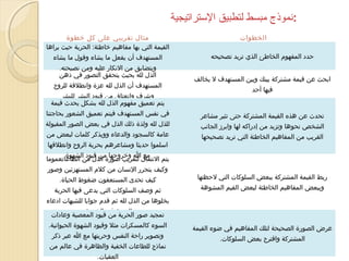 ‫:نموذج مبسط لتطبيق التستراتيجية‬
‫الخطوات‬
‫حدد المفهوم الخاطئ الذي تريد تصحيحه‬
‫ابحث عن قيمة مشتركة بينك وبين المستهدف ل يخالف‬
‫فيها أحد‬

‫تحدث عن هذه القيمة المشتركة حتى تثير مشاعر‬
‫الشخص نحوها وتزيد من إدراكه لها وابرز الجانب‬
‫القريب من المفاهيم الخاطئة التي تريد تصحيحها‬

‫مثال تقريبي على كل خطوة‬
‫القيمة التي بها مفاهيم خاطئة: الحرية حيث يراها‬
‫المستهدف أن يفعل ما يشاء وقول ما يشاء‬
‫ويتضايق من النكار عليه ومن نصيحته.‬
‫الذل لله بحيث يتحقق التصور في ذهن‬
‫المستهدف أن الذل لله عزة وانطلقة للروح‬
‫وشرف وانعتاق من قيود البشر للبشر‬
‫يتم تعميق مفهوم الذل لله بشكل يحدث قيمة‬
‫في نفس المستهدف فيتم تعميق الشعور بحاجتنا‬
‫للذل لله ولذة ذلك الذل في بعض الصور المقبولة‬
‫عامة كالسجود والدعاء وويذكر كلمات لبعض من‬
‫اسلموا حديثا ومشاعرهم بحرية الروح وانطلقها‬
‫مع ا وخروجها من قيود الشهوة‬
‫يتم النتقال لتقريب صورة الذل من الطاعاتعموما‬

‫ربط القيمة المشتركة ببعض السلوكات التي لحظتها‬
‫وببعض المفاهيم الخاطئة لبعض القيم المشوهة‬

‫وكيف يتحرر النسان من كلم المستهزئين وصور‬
‫كيف تحدى المستعفون ضغوط الحياة.‬
‫ثم وصف السلوكات التي يدعى فيها الحرية‬
‫بخلوها من الذل لله ثم قدم جوابا للشبهات ادعاء‬
‫الحرية في الشهوة.‬
‫تمجيد صور الحرية من قيود المعصية وعادات‬

‫عرض الصورة الصحيحة لتلك المفاهيم في ضوء القيمة‬
‫المشتركة واقترح بعض السلوكات.‬

‫السوء كالمسكرات مثل وقيود الشهوة الحيوانية.‬
‫وتصوير راحة النفس وحريتها مع ا عبر ذكر‬
‫نماذج للطاعات الخفية والظاهرة في عالم من‬
‫العقبات.‬

 