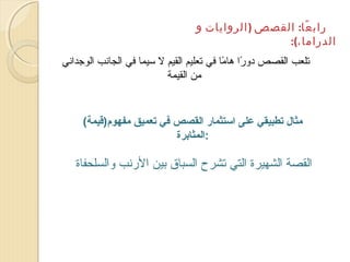 ‫راب عا: القصص ) الروايات و‬
‫اً‬
‫الدراما،(:‬
‫تلعب القصص دورا هاما في تعليم القيم ل تسيما في الجانب الوجداني‬
‫اً اً‬
‫من القيمة‬

‫مثال تطبيقي على استثمار القصص في تعميق مفهوم)قيمة(‬
‫:المثابرة‬

‫القصة الشهيرة التي تشرح السباق بين الرنب والسلحفاة‬

 