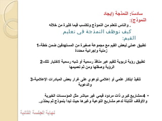 ‫سادسا: النمذجة )إيجاد‬
‫اً‬
‫النموذج(:‬

‫. والناس تتعلم من النموذج وتكتسب قيما كثيرة من خلله‬

‫كيف نوظف النمذجة في تعليم‬
‫القيم:‬

‫تطبيق عملي لبعض القيم مع مجموعة صغيرة من المستهدفين ضمن خطة-1‬
‫زمنية وإجرائية محددة‬
‫تطبيق رؤية تربوية للقيم عبر منافذ رسمية أو شبه رسمية لختبار تلك-2‬
‫الرؤية وصقلها ومن ثم تعميمها‬
‫تنفيذ ابتكار علمي أو إعلمي توعوي على غرار بعض المبادرات العلمية-3‬
‫والدعوية‬
‫• 4 -مشاريع كبرى ذات مردود قيمي غير مباشر مثل المؤسسات الخيرية‬
‫والوقاف الثابتة لدعم مشاريع التوعية وغيرها حيث تبدأ بنموذج ثم يحتذى.‬

 