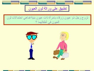 ‫تطبيق على وراثة لون العيون‬
‫تزوج رجل نذو عيون زرقاء بامرأة نذات عيون بنية فماهي احتمالت لون‬
‫العيون في أطفالهما ؟‬

 