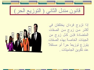 ‫قانون مندل الثاني ) التوزيع الحر(‬
‫إذا تزوج فردان يختلفان في‬
‫أكثير مين زوج مين الصفات‬
‫المتضادة فإيين كييل زوج من‬
‫الجينات الخاصية بهذه الصفات‬
‫ع ً‬
‫يتوزع توزيعا حرا أيو مستقل‬
‫ع ً ع ً‬
‫عند تكوين الجاميتات .‬

 