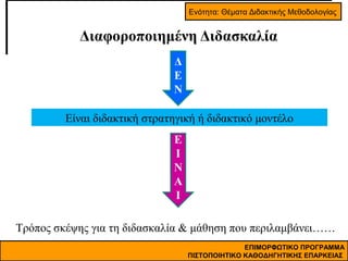 Ενότητα: Θέματα Διδακτικής Μεθοδολογίας

Διαφοροποιημένη Διδασκαλία
Δ
Ε
Ν
Είναι διδακτική στρατηγική ή διδακτικό μοντέλο
Ε
Ι
Ν
Α
Ι
Τρόπος σκέψης για τη διδασκαλία & μάθηση που περιλαμβάνει……
ΕΠΙΜΟΡΦΩΤΙΚΟ ΠΡΟΓΡΑΜΜΑ
ΠΙΣΤΟΠΟΙΗΤΙΚΟ ΚΑΘΟΔΗΓΗΤΙΚΗΣ ΕΠΑΡΚΕΙΑΣ

 