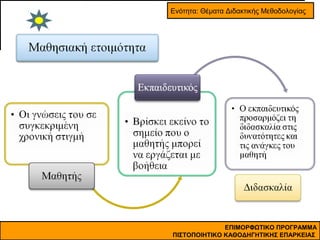 Ενότητα: Θέματα Διδακτικής Μεθοδολογίας

ΕΠΙΜΟΡΦΩΤΙΚΟ ΠΡΟΓΡΑΜΜΑ
26
ΠΙΣΤΟΠΟΙΗΤΙΚΟ ΚΑΘΟΔΗΓΗΤΙΚΗΣ ΕΠΑΡΚΕΙΑΣ

 