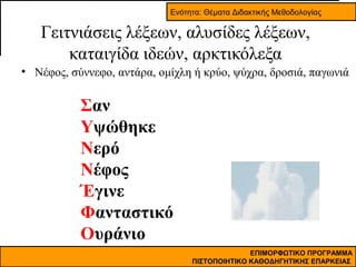 Ενότητα: Θέματα Διδακτικής Μεθοδολογίας

Γειτνιάσεις λέξεων, αλυσίδες λέξεων,
καταιγίδα ιδεών, αρκτικόλεξα
• Νέφος, σύννεφο, αντάρα, ομίχλη ή κρύο, ψύχρα, δροσιά, παγωνιά

Σαν
Υψώθηκε
Νερό
Νέφος
Έγινε
Φανταστικό
Ουράνιο
ΕΠΙΜΟΡΦΩΤΙΚΟ ΠΡΟΓΡΑΜΜΑ
ΠΙΣΤΟΠΟΙΗΤΙΚΟ ΚΑΘΟΔΗΓΗΤΙΚΗΣ ΕΠΑΡΚΕΙΑΣ

 