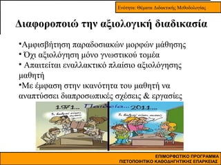Ενότητα: Θέματα Διδακτικής Μεθοδολογίας

Διαφοροποιώ την αξιολογική διαδικασία
•Αμφισβήτηση παραδοσιακών μορφών μάθησης
• Όχι αξιολόγηση μόνο γνωστικού τομέα
• Απαιτείται εναλλακτικό πλαίσιο αξιολόγησης
μαθητή
•Με έμφαση στην ικανότητα του μαθητή να
αναπτύσσει διαπροσωπικές σχέσεις & εργασίες

ΕΠΙΜΟΡΦΩΤΙΚΟ ΠΡΟΓΡΑΜΜΑ
ΠΙΣΤΟΠΟΙΗΤΙΚΟ ΚΑΘΟΔΗΓΗΤΙΚΗΣ ΕΠΑΡΚΕΙΑΣ

 
