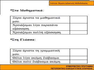 Ενότητα: Θέματα Διδακτικής Μεθοδολογίας

ΕΠΙΜΟΡΦΩΤΙΚΟ ΠΡΟΓΡΑΜΜΑ
ΠΙΣΤΟΠΟΙΗΤΙΚΟ ΚΑΘΟΔΗΓΗΤΙΚΗΣ ΕΠΑΡΚΕΙΑΣ

 