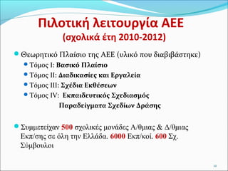 Πιλοτική λειτουργία ΑΕΕ
(σχολικά έτη 2010-2012)

Θεωρητικό Πλαίσιο της ΑΕΕ (υλικό που διαβιβάστηκε)
 Τόμος Ι: Βασικό Πλαίσιο
 Τόμος ΙΙ: Διαδικασίες και Εργαλεία
 Τόμος ΙΙΙ: Σχέδια Εκθέσεων
 Τόμος IV: Εκπαιδευτικός Σχεδιασμός

Παραδείγματα Σχεδίων Δράσης

Συμμετείχαν 500 σχολικές μονάδες Α/θμιας & Δ/θμιας

Εκπ/σης σε όλη την Ελλάδα. 6000 Eκπ/κοί. 600 Σχ.
Σύμβουλοι
12

 