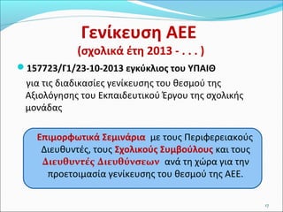 Γενίκευση ΑΕΕ

(σχολικά έτη 2013 - . . . )
157723/Γ1/23-10-2013 εγκύκλιος του ΥΠΑΙΘ

για τις διαδικασίες γενίκευσης του θεσμού της
Αξιολόγησης του Εκπαιδευτικού Έργου της σχολικής
μονάδας
Επιμορφωτικά Σεμινάρια με τους Περιφερειακούς
Διευθυντές, τους Σχολικούς Συμβούλους και τους
Διευθυντές Διευθύνσεων ανά τη χώρα για την
προετοιμασία γενίκευσης του θεσμού της ΑΕΕ.
17

 