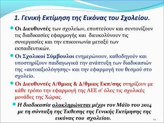 1. Γενική Εκτίμηση της Εικόνας του Σχολείου.
Οι Διευθυντές των σχολείων, εποπτεύουν και συντονίζουν

τις διαδικασίες εφαρμογής και διευκολύνουν τις
συνεργασίες και την επικοινωνία μεταξύ των
εκπαιδευτικών.
Οι Σχολικοί Σύμβουλοι ενημερώνουν, καθοδηγούν και
υποστηρίζουν παιδαγωγικά την ανάπτυξη των διαδικασιών
της «αυτοαξιολόγησης» και την εφαρμογή του θεσμού στο
σχολείο.
Οι Διευθυντές Α/θμιας & Δ/θμιας Εκπ/σης στηρίζουν με
κάθε τρόπο την εφαρμογή της ΑΕΕ σ’ όλες τις σχολικές
μονάδες της Χώρας.
Η διαδικασία ολοκληρώνεται μέχρι τον Μάϊο του 2014
με τη σύνταξη της Έκθεσης της Γενικής Εκτίμησης της
εικόνας του σχολείου.
24

 
