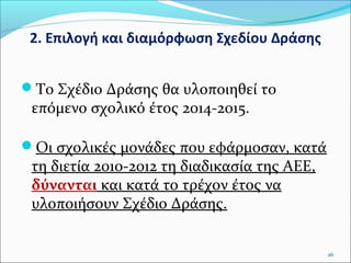 2. Επιλογή και διαμόρφωση Σχεδίου Δράσης
Το Σχέδιο Δράσης θα υλοποιηθεί το

επόμενο σχολικό έτος 2014-2015.

Οι σχολικές μονάδες που εφάρμοσαν, κατά

τη διετία 2010-2012 τη διαδικασία της ΑΕΕ,
δύνανται και κατά το τρέχον έτος να
υλοποιήσουν Σχέδιο Δράσης.

26

 