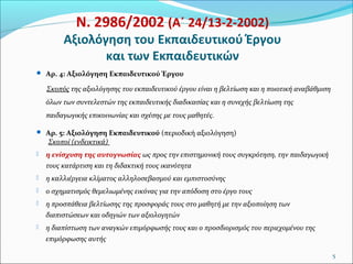 Ν. 2986/2002 (Α΄ 24/13-2-2002)

Αξιολόγηση του Εκπαιδευτικού Έργου
και των Εκπαιδευτικών
 Αρ. 4: Αξιολόγηση Εκπαιδευτικού Έργου

Σκοπός της αξιολόγησης του εκπαιδευτικού έργου είναι η βελτίωση και η ποιοτική αναβάθμιση
όλων των συντελεστών της εκπαιδευτικής διαδικασίας και η συνεχής βελτίωση της
παιδαγωγικής επικοινωνίας και σχέσης με τους μαθητές.
 Αρ. 5: Αξιολόγηση Εκπαιδευτικού (περιοδική αξιολόγηση)

Σκοποί (ενδεικτικά)



η ενίσχυση της αυτογνωσίας ως προς την επιστημονική τους συγκρότηση, την παιδαγωγική
τους κατάρτιση και τη διδακτική τους ικανότητα



η καλλιέργεια κλίματος αλληλοσεβασμού και εμπιστοσύνης



ο σχηματισμός θεμελιωμένης εικόνας για την απόδοση στο έργο τους



η προσπάθεια βελτίωσης της προσφοράς τους στο μαθητή με την αξιοποίηση των
διαπιστώσεων και οδηγιών των αξιολογητών



η διαπίστωση των αναγκών επιμόρφωσής τους και ο προσδιορισμός του περιεχομένου της
επιμόρφωσης αυτής
5

 