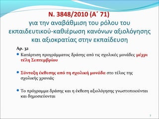 Ν. 3848/2010 (Α΄ 71)
για την αναβάθμιση του ρόλου του
εκπαιδευτικού-καθιέρωση κανόνων αξιολόγησης
και αξιοκρατίας στην εκπαίδευση
Αρ. 32
 Κατάρτιση προγράμματος δράσης από τις σχολικές μονάδες μέχρι
τέλη Σεπτεμβρίου
 Σύνταξη έκθεσης από τη σχολική μονάδα στο τέλος της

σχολικής χρονιάς

 Το πρόγραμμα δράσης και η έκθεση αξιολόγησης γνωστοποιούνται

και δημοσιεύονται

7

 