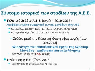 Πιλοτικό Στάδιο Α.Ε.Ε. (σχ. έτη 2010-2012)

Αποφάσεις για τη συμμετοχή των σχ. μονάδων στην ΑΕΕ
 Φ. 12/1002/128259/Γ1/08 - 11 - 2011 Υ.Α. (ΑΔΑ: 457Ε9-ΟΔ0)
 Φ. 12/80/8876/Γ1/24 -01-2011 Υ.Α. (ΑΔΑ: 4ΑΛ09-4Υ)

• Στάδιο μετά την Πιλοτική Φάση εφαρμογής (Ιαν.Οκτ.2013)
•

Αξιολόγηση του Εκπαιδευτικού Έργου της Σχολικής
Μονάδας – Διαδικασία Αυτοαξιολόγησης
30972/Γ1/15-03-2013 Υ.Α. (Β΄ 614)

Γενίκευση Α.Ε.Ε. (Οκτ. 2013)
 157723/Γ1/23-10-2013 Εγκύκλιος Υφυπουργού
3

 