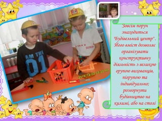 Зовсім поруч
знаходиться
"Будівельний центр" .
Його вміст дозволяє
організувати
конструктивну
діяльність з великою
групою вихованців,
пігрупою та
індивідуально;
розгорнути
будівництво на
килимі, або на столі

 