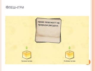 ФЛЕШ-ІГРИ

 