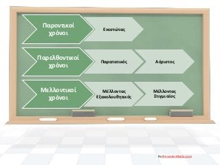 Παροντικοί
χρόνοι

Ενεςτώτασ

Παρελκοντικοί
χρόνοι

Παρατατικόσ

Αόριςτοσ

Μελλοντικοί
χρόνοι

Μζλλοντασ
Εξακολουκθτικόσ

Μζλλοντασ
Στιγμιαίοσ

By PresenterMedia.com

 