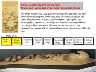 5.000, 15.000, 200.000 χρόνια πριν
Μια ζκκεςθ για τθ ηωι ςτθν προϊςτορικι Μακεδονία
Η ζκκεςθ παρουςιάηει ευριματα ςχετικά με τουσ τρόπουσ με τουσ
οποίουσ ο προϊςτορικόσ άνκρωποσ, από τα νεολικικά χρόνια και
μετά, αντιμετϊπιςε τισ βιοτικζσ του ανάγκεσ (τθ γεωργία, τθν
κτθνοτροφία, τθν αλιεία, το κυνιγι, τθν καταςκευι των εργαλείων
του, τθν αποκικευςθ των προϊόντων του, το μαγείρεμα, τθν
υφαντικι, τθν κεραμικι), τα ταφικά ζκιμα και το ςφςτθμα ανταλλαγϊν
του.

 