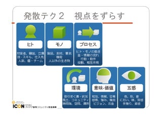 発散テク２ 視点をずらす

21

 