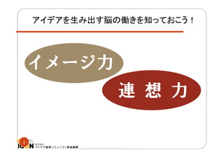 アイデアを生み出す脳の働きを知っておこう！

イメージ力
連 想 力
3

 