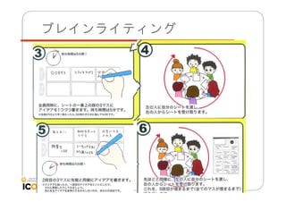 ブレインライティング

 