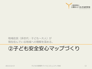 地域住⺠民（多世代：⼦子ども〜～⼤大⼈人）が
現在住んでいる地域への理理解を深める。

②⼦子ども安全安⼼心マップづくり
2013/12/13

⼦子どもの居場所づくりとコミュニティ形成

12

 