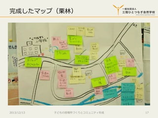 完成したマップ（栗栗林林）

2013/12/13

⼦子どもの居場所づくりとコミュニティ形成

17

 