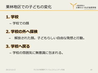 栗栗林林地区での⼦子どもの変化
1.  学校
–  学校での顔

2.  学校の外へ探検
–  解放された顔。⼦子どもらしい⾃自由な発想と⾏行行動。

3.  学校へ戻る
–  学校の雰囲気に無意識識に包まれる。

2013/12/13

⼦子どもの居場所づくりとコミュニティ形成

18

 