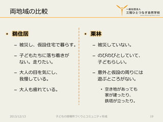 両地域の⽐比較
•  鵜住居

•  栗栗林林

–  被災し、仮設住宅宅で暮らす。

–  被災していない。

–  ⼦子どもたちに落落ち着きが
ない。⾛走りたい。  

–  のびのびとしていて、
⼦子どもらしい。

–  ⼤大⼈人の⽬目を気にし、
我慢している。

–  意外と仮設の周りには
遊ぶところがない。

–  ⼤大⼈人も疲れている。

2013/12/13

•  空き地があっても
家が建ったり、
鉄塔が⽴立立ったり。

⼦子どもの居場所づくりとコミュニティ形成

19

 
