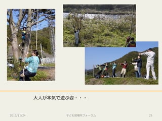 ⼤大⼈人が本気で遊ぶ姿・・・

2013/11/24

⼦子ども居場所フォーラム

25

 