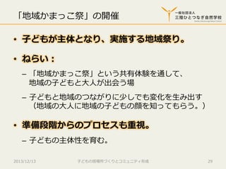 「地域かまっこ祭」の開催
•  ⼦子どもが主体となり、実施する地域祭り。
•  ねらい：
–  「地域かまっこ祭」という共有体験を通して、
地域の⼦子どもと⼤大⼈人が出会う場
–  ⼦子どもと地域のつながりに少しでも変化を⽣生み出す
（地域の⼤大⼈人に地域の⼦子どもの顔を知ってもらう。）

•  準備段階からのプロセスも重視。
–  ⼦子どもの主体性を育む。
2013/12/13

⼦子どもの居場所づくりとコミュニティ形成

29

 