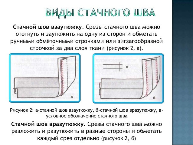 Машинные швы схемы