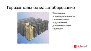 Горизонтальное масштабирование
Увеличение
производительности
системы за счет
подключения
дополнительных
cерверов

 