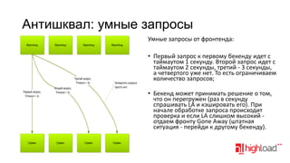 Антишквал: умные запросы
Умные запросы от фронтенда:
Фронтенд

Фронтенд

Фронтенд

Третий запрос,
Timeout = 3с
Первый запрос,
Timeout = 1с

Сервис

Второй запрос,
Timeout = 2с

Сервис

Фронтенд

Четвертого запроса
просто нет.

• Первый запрос к первому бекенду идет с
таймаутом 1 секунду. Второй запрос идет с
таймаутом 2 секунды, третий - 3 секунды,
а четвертого уже нет. То есть ограничиваем
количество запросов;
• Бекенд может принимать решение о том,
что он перегружен (раз в секунду
спрашивать LA и кэшировать его). При
начале обработке запроса происходит
проверка и если LA слишком высокий отдаем фронту Gone Away (штатная
ситуация - перейди к другому бекенду).

Сервис

Сервис

 