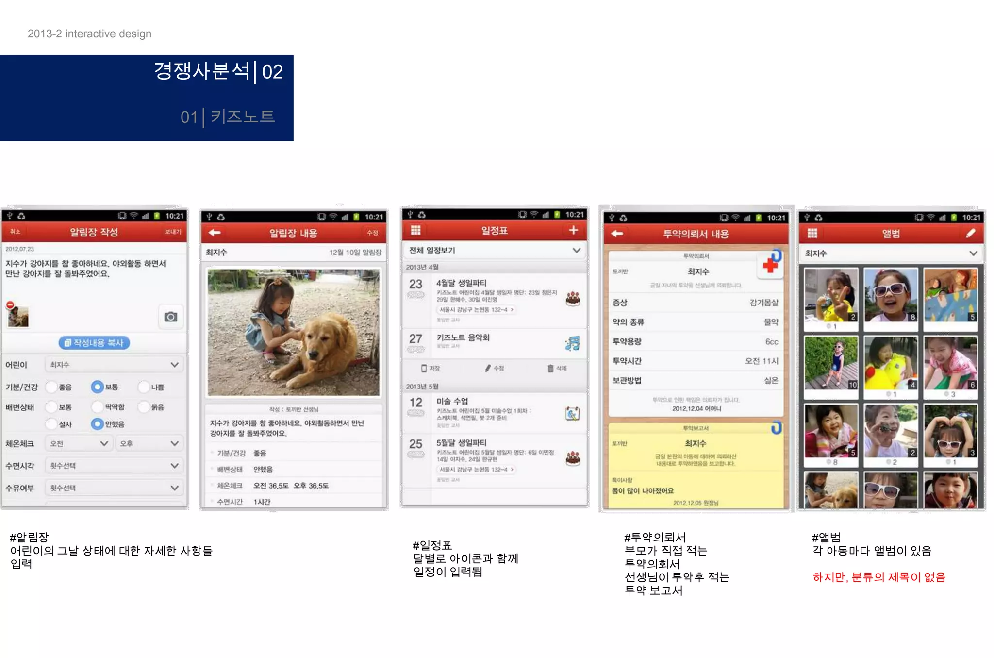 2013-2 interactive design

경쟁사분석│02
01│키즈노트

#알림장
어린이의 그날 상태에 대한 자세한 사항들
입력

#일정표
달별로 아이콘과 함께
일정이 입력됨

#투약의뢰서
부모가 직접 적는
투약의회서
선생님이 투약후 적는
투약 보고서

#앨범
각 아동마다 앨범이 있음
하지만, 분류의 제목이 없음

 