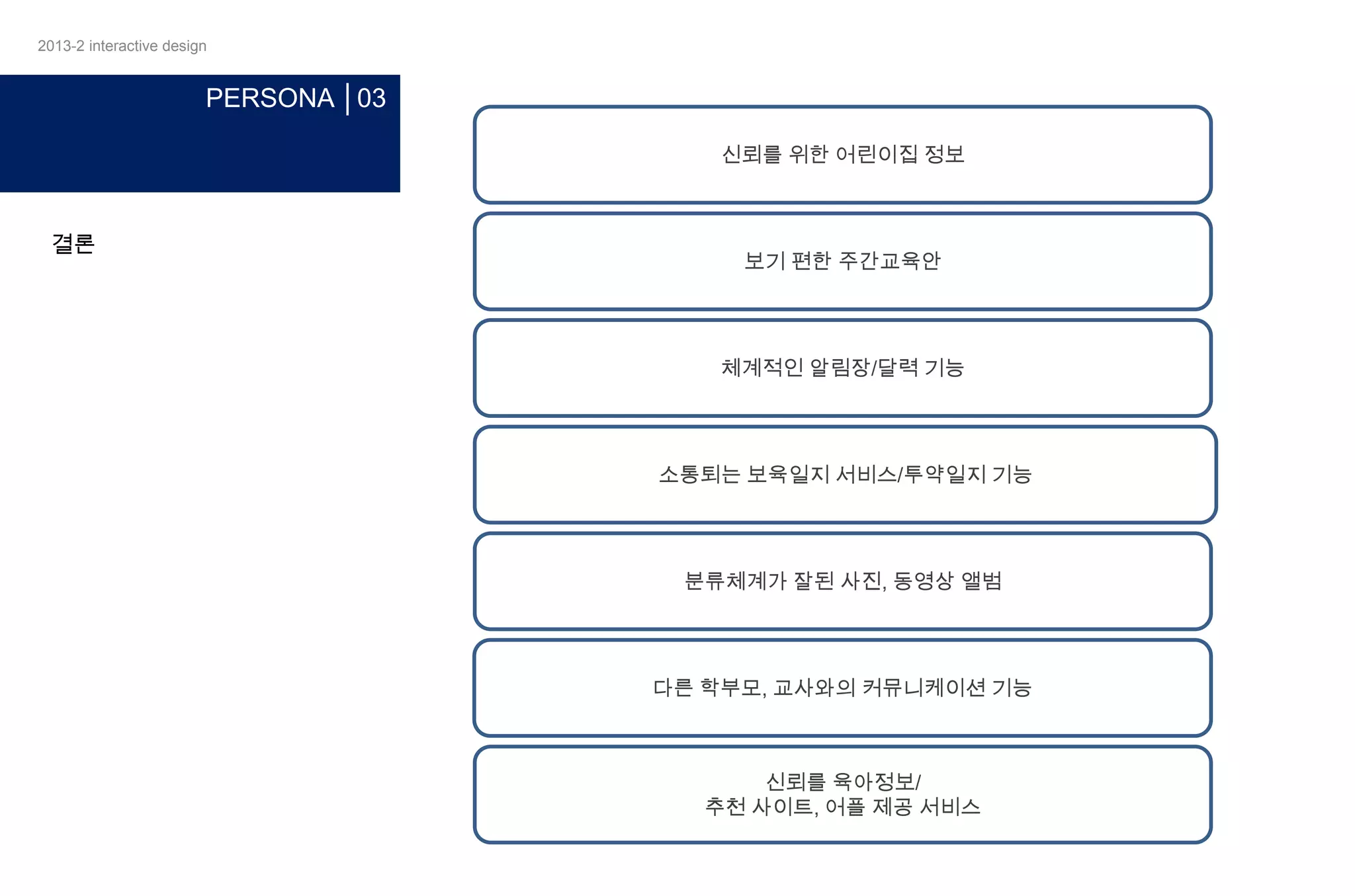 2013-2 interactive design

PERSONA │03
신뢰를 위한 어린이집 정보

결론

보기 편한 주간교육안

체계적인 알림장/달력 기능

소통퇴는 보육일지 서비스/투약일지 기능

분류체계가 잘된 사진, 동영상 앨범

다른 학부모, 교사와의 커뮤니케이션 기능

신뢰를 육아정보/
추천 사이트, 어플 제공 서비스

 