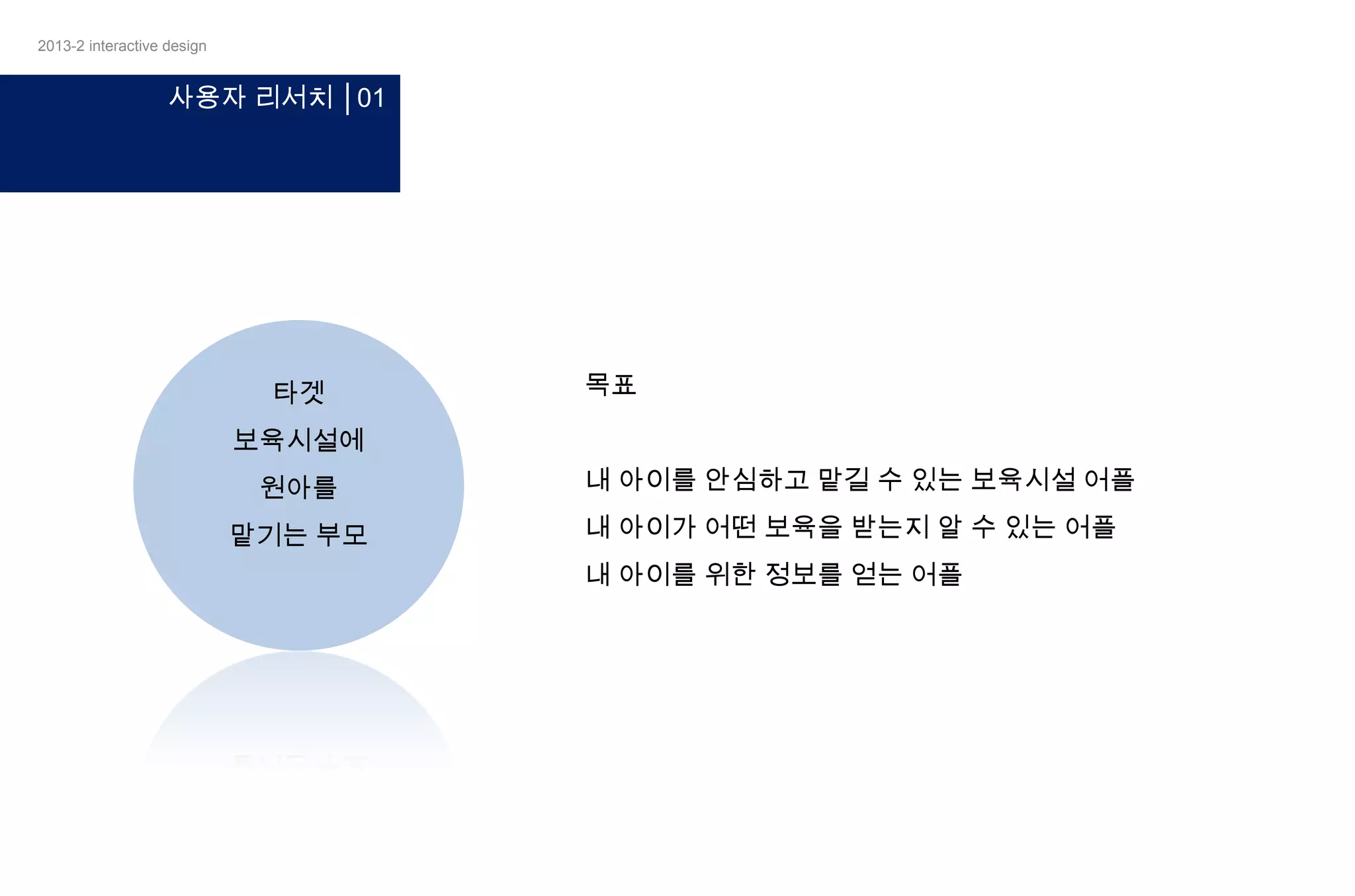 2013-2 interactive design

사용자 리서치 │01

타겟

목표

보육시설에
원아를

맡기는 부모

내 아이를 안심하고 맡길 수 있는 보육시설 어플
내 아이가 어떤 보육을 받는지 알 수 있는 어플
내 아이를 위한 정보를 얻는 어플

 