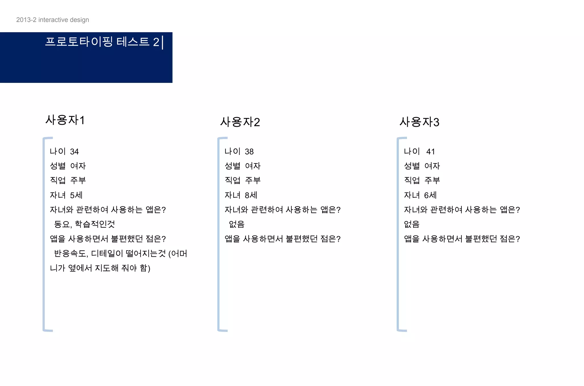 2013-2 interactive design

프로토타이핑 테스트 2│

사용자1

사용자2

사용자3

나이 34

나이 38

나이 41

성별 여자

성별 여자

성별 여자

직업 주부

직업 주부

직업 주부

자녀 5세

자녀 8세

자녀 6세

자녀와 관련하여 사용하는 앱은?

자녀와 관련하여 사용하는 앱은?

자녀와 관련하여 사용하는 앱은?

동요, 학습적인것
앱을 사용하면서 불편했던 점은?
반응속도, 디테일이 떨어지는것 (어머
니가 옆에서 지도해 줘야 함)

없음
앱을 사용하면서 불편했던 점은?

없음
앱을 사용하면서 불편했던 점은?

 