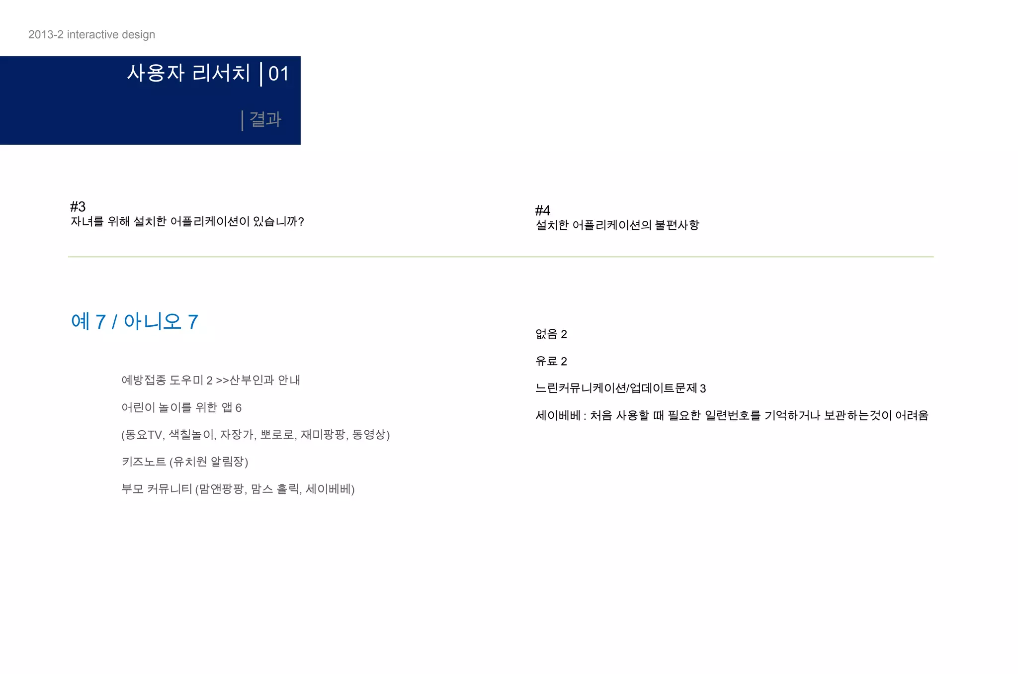 2013-2 interactive design

사용자 리서치 │01
│결과

#3

자녀를 위해 설치한 어플리케이션이 있습니까?

예 7 / 아니오 7

#4

설치한 어플리케이션의 불편사항

없음 2
유료 2

예방접종 도우미 2 >>산부인과 안내
어린이 놀이를 위한 앱 6
(동요TV, 색칠놀이, 자장가, 뽀로로, 재미팡팡, 동영상)
키즈노트 (유치원 알림장)
부모 커뮤니티 (맘앤팡팡, 맘스 홀릭, 세이베베)

느린커뮤니케이션/업데이트문제 3
세이베베 : 처음 사용할 때 필요한 일련번호를 기억하거나 보관하는것이 어려움

 