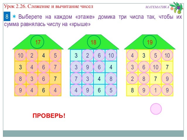 Состав числа программы. Домики чисел. числовые домики до 15. состав числа. числовые домики состав числа.