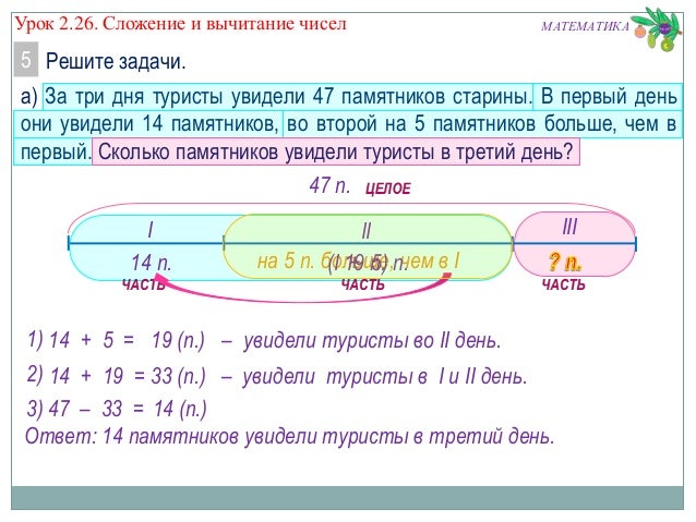 Прибавить и вычесть число 2 задания. Учимся решать задачи выполнять вычисления 1 класс. Учимся решать задачи выполнять вычисления 1 класс. Задачи конец 1 класса по математике. Задания для детей 1 класс математика/прописи.