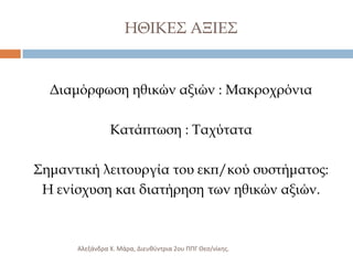 ΗΘΙΚΕ΢ ΑΞΙΕ΢

Διαμόρφωση ηθικών αξιών : Μακροχρόνια
Κατάπτωση : Σαχύτατα
΢ημαντική λειτουργία του εκπ/κού συστήματος:
Η ενίσχυση και διατήρηση των ηθικών αξιών.

Αλεξάνδρα Χ. Μάρα, Διευκφντρια 2ου ΠΠΓ Θες/νίκθσ.

 