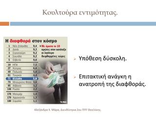 Κουλτούρα εντιμότητας.



Υπόκεςθ δφςκολθ.



Επιτακτικι ανάγκθ θ
ανατροπι τθσ διαφκοράσ.

Αλεξάνδρα Χ. Μάρα, Διευκφντρια 2ου ΠΠΓ Θες/νίκθσ.

 